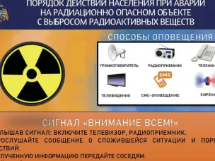 Порядок действий населения при аварии на радиационно опасном объекте с выбросом радиоактивных веществ