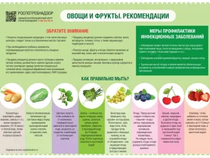 Рекомендации Роспотребнадзора по выбору фруктов и овощей в летний период