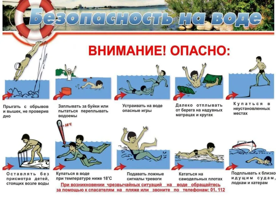 Не забывайте о правилах безопасности на воде!