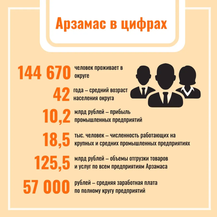 В АПИ НГТУ прошло заседание Ассоциации промышленников и предпринимателей «Развитие»