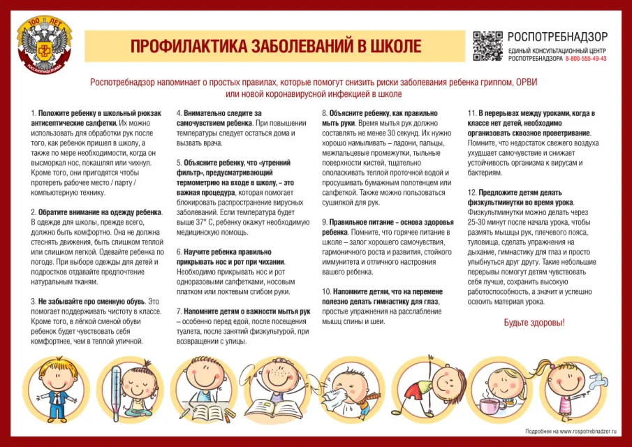 Заболеваемость острыми респираторными вирусными инфекциями обусловлена преимущественно вирусами не гриппозной этиологии