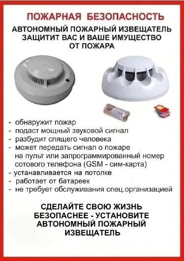 За 5 месяцев текущего года в г.о.г. Арзамас произошло 109 пожаров на которых погибло 4 человека и травмирован 1 человек