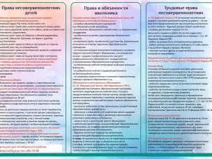 Информация о правах и обязанностях несовершеннолетних