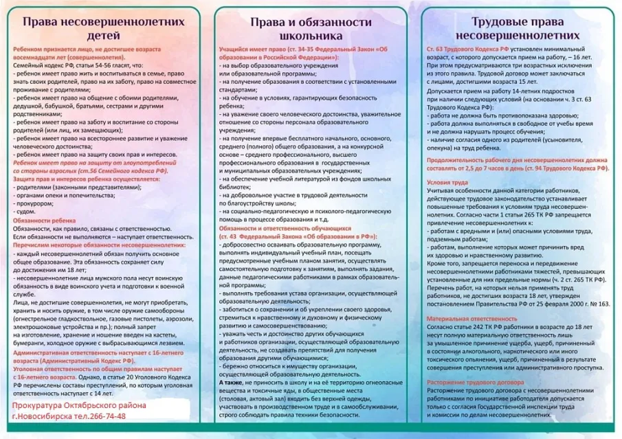 Информация о правах и обязанностях несовершеннолетних