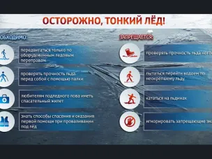 Беспечность может стоить жизни!