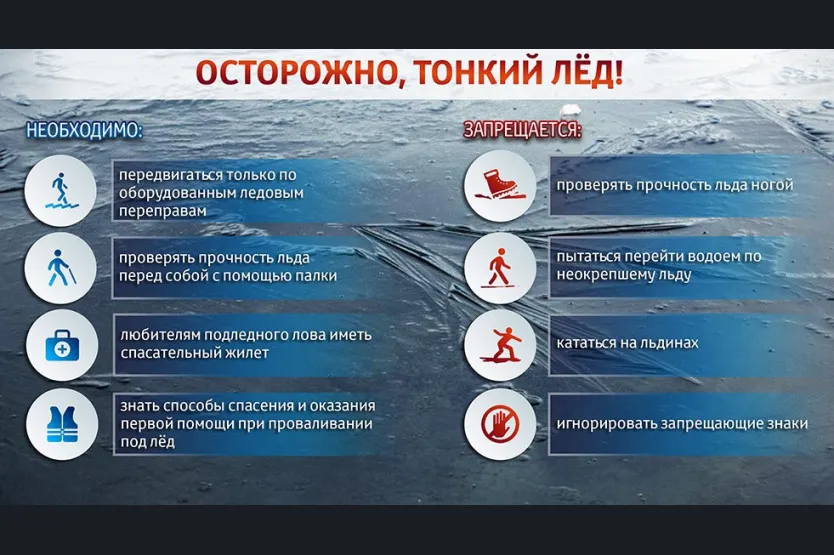 Беспечность может стоить жизни!