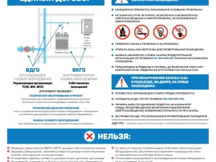 Правила безопасности — бытовой газ