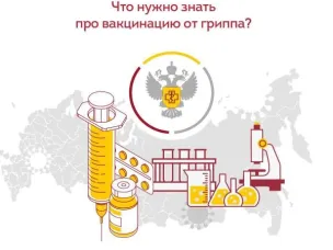 Самое время привиться от гриппа. Что нужно знать об этом?