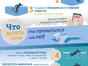Несоблюдение правил безопасности на водных объектах часто приводит к трагедии