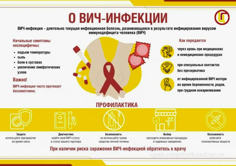 О диагностике ВИЧ-инфекции и профилактике