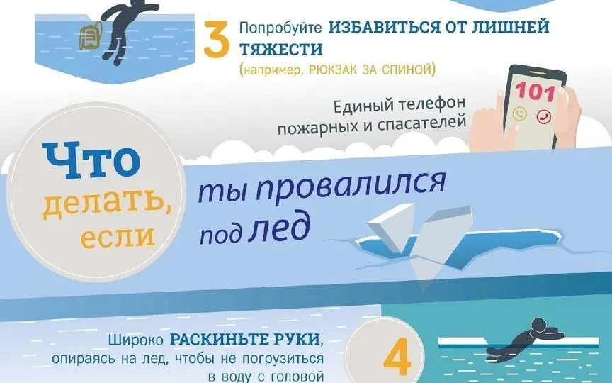 Правила безопасного поведения на льду