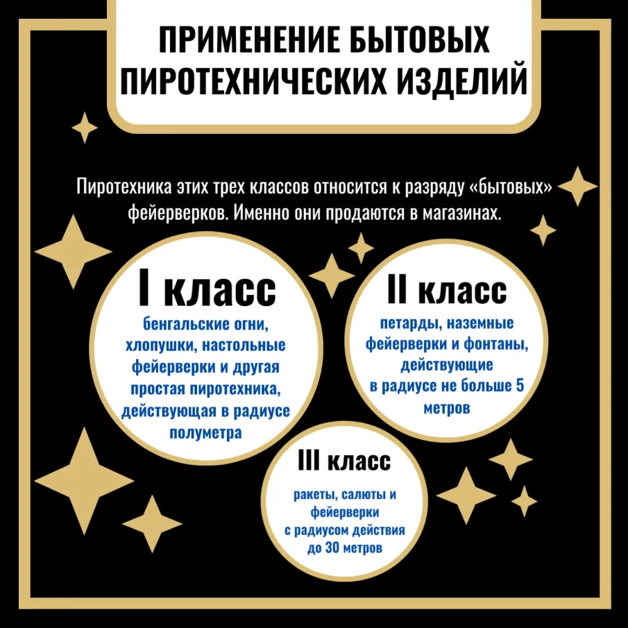 Внимание: в Нижегородской области введён особый противопожарный режим