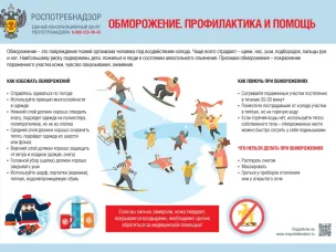 Роспотребнадзор напоминает об основных правилах профилактики обморожения при прогулках и работе на воздухе