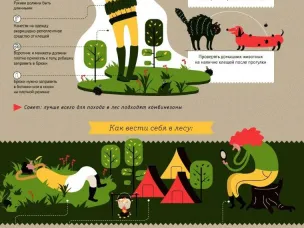 Информацией о клещевом вирусном энцефалите и мерами его профилактики делится территориальный отдел Роспотребнадзора