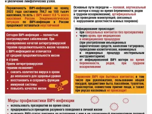 Стартует Всероссийская «горячая линия» по профилактике ВИЧ-инфекции
