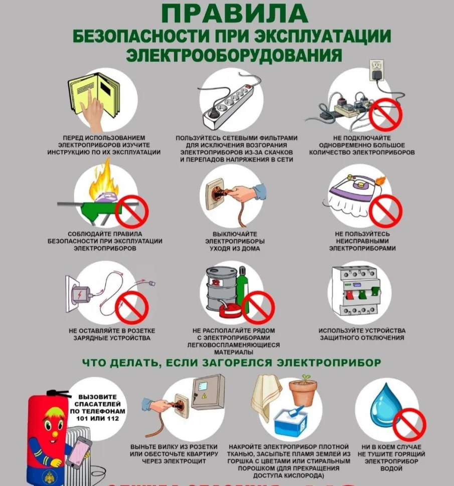 С начала 2024 года на территории Нижегородской области уже зарегистрировано 323 пожара