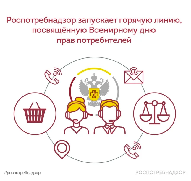 Всероссийская горячая линия по вопросам защиты прав потребителей