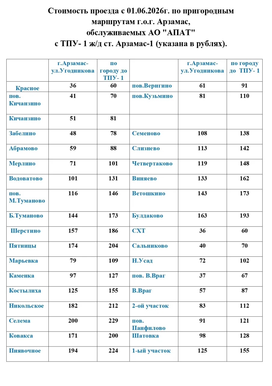 Внимание: изменение стоимости проезда с 1 июня 2026 года