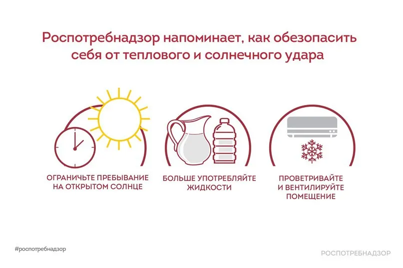 Как обезопасить себя от теплового и солнечного удара