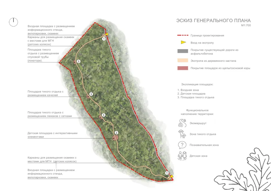 Скоро в «Дубках» появится экотропа