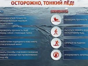 Правила безопасности на водоемах в зимний период