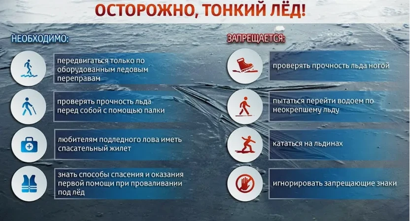 Правила безопасности на водоемах в зимний период