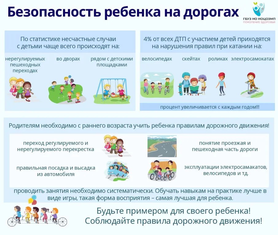 ДТП с участием детей стало больше в регионе