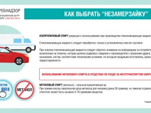 О важности внимательного выбора стеклоомывающей жидкости