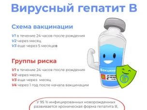Могут ли дети заболеть гепатитом В?