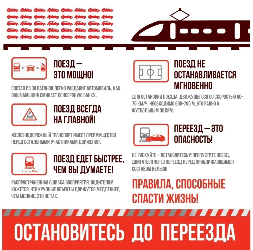 С 19 августа 2024 года объявлен месячник «Внимание, переезд!»