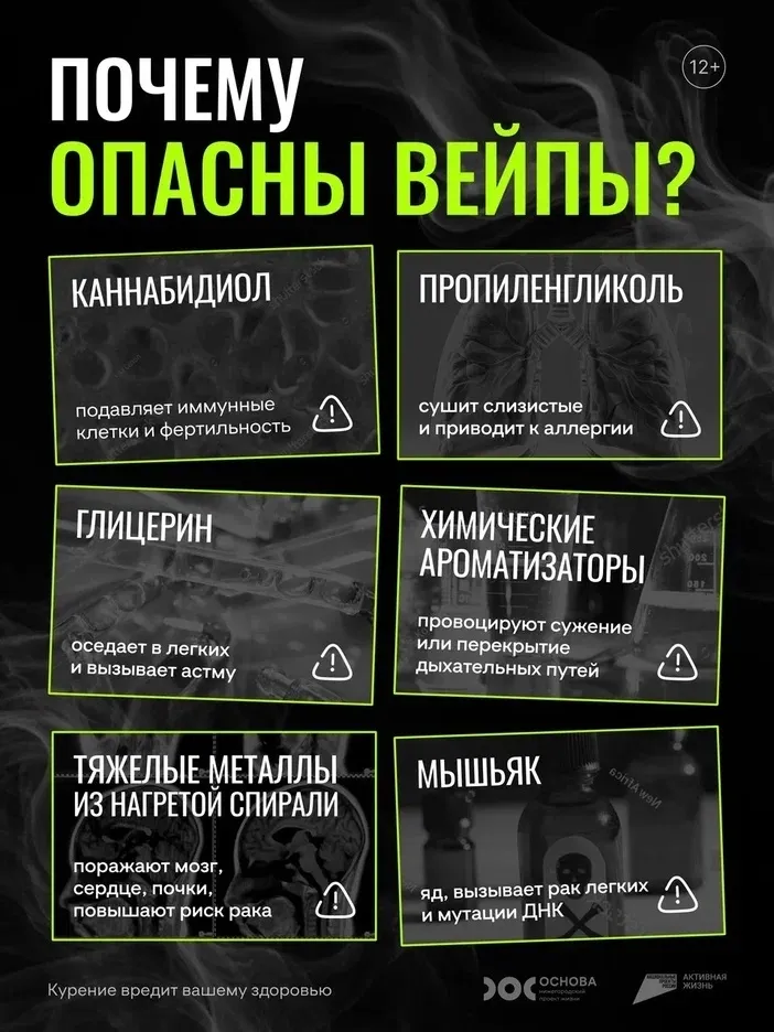 Вейпы - это не вкусно, это ВРЕДНО!