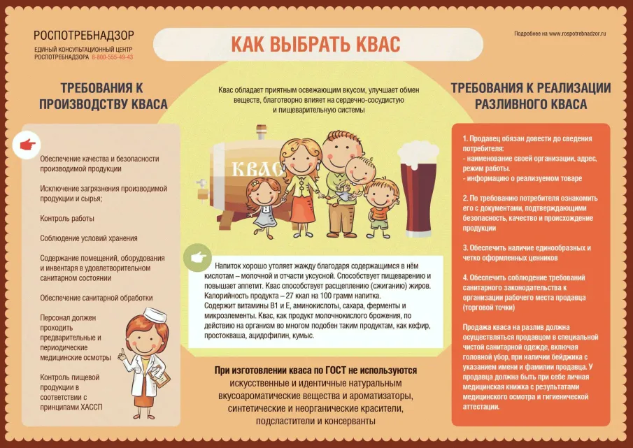 Вниманию потребителя: квас - требования к производству и реализации