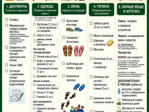 Собираете ребёнка в лагерь