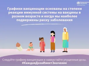 С 24 по 30 апреля 2023 года на территории Российской Федерации будет проводиться единая неделя иммунизации