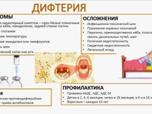 Дифтерия: причины, симптомы, профилактика