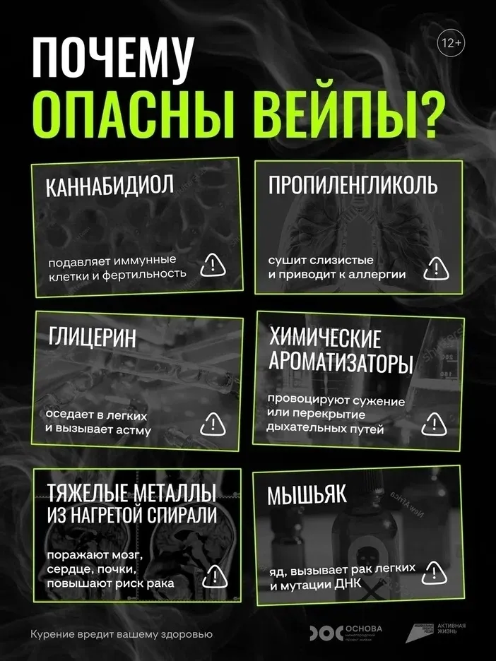 Проблему распространения вейпов и никотиносодержащей продукции, а также меры профилактики их использования среди школьников обсудили в ходе заседания антинаркотической комиссии