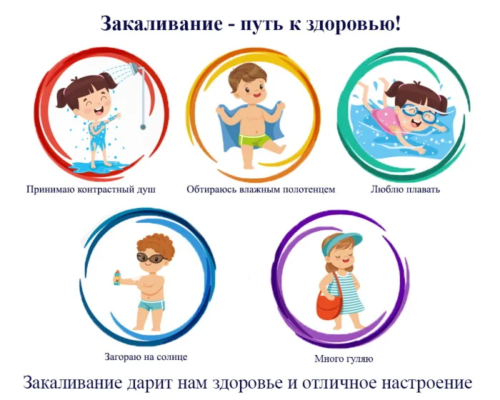 Закаливание – помогает ли укрепить иммунитет?