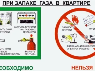 Правила безопасности — бытовой газ