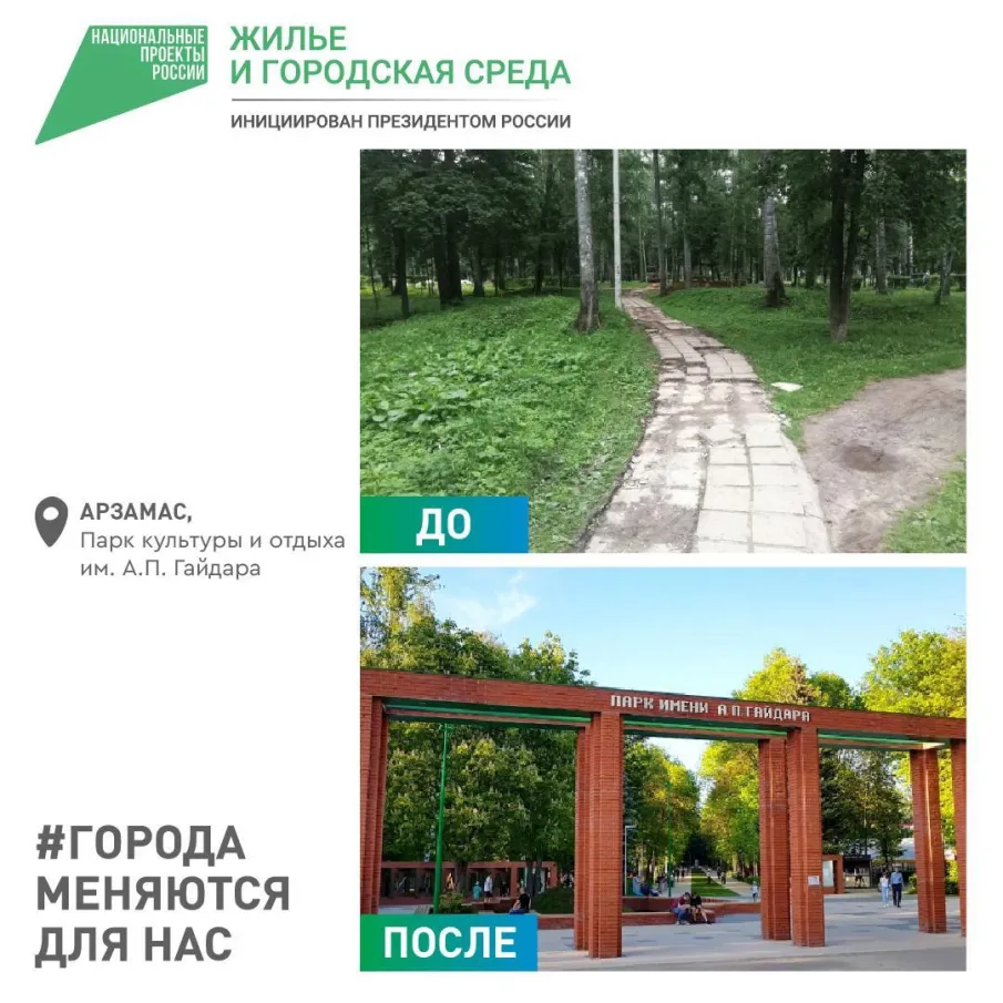 С 15 апреля стартовало голосование по проекту «Формирование комфортной городской среды»