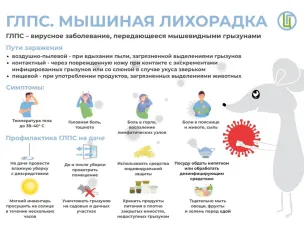 Памятки по профилактике природно-очаговых заболеваний
