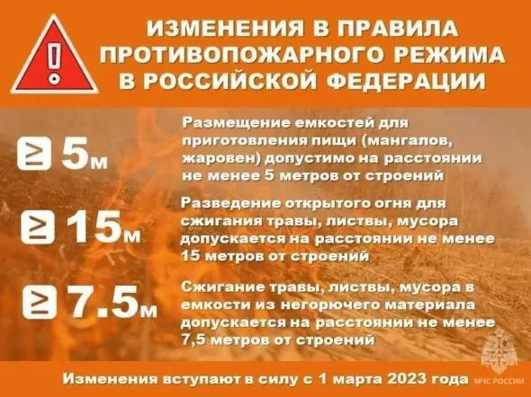 С наступлением хорошей погоды и дачного сезона тема противопожарной безопасности становится актуальнее