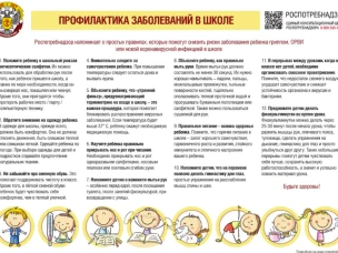 Профилактика заболеваний в школе