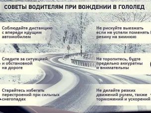 Ожидается ухудшение погодных условий