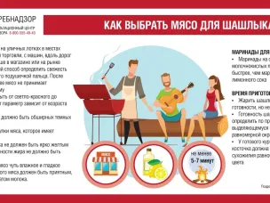 Рекомендации по отдыху на природе в майские праздники