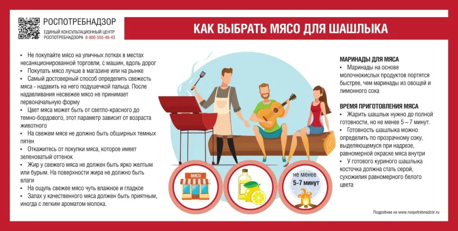 Рекомендации по отдыху на природе в майские праздники